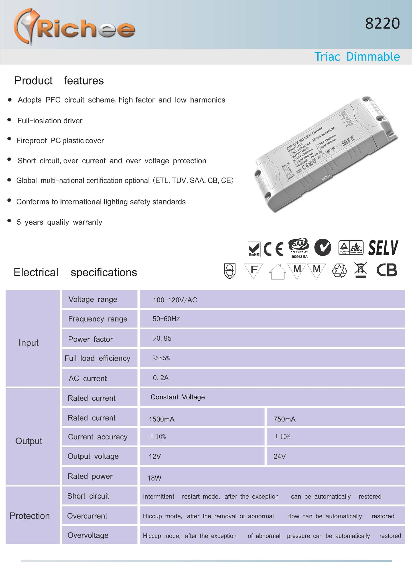 Triac Dimmable Power Supply 24VDC 18W