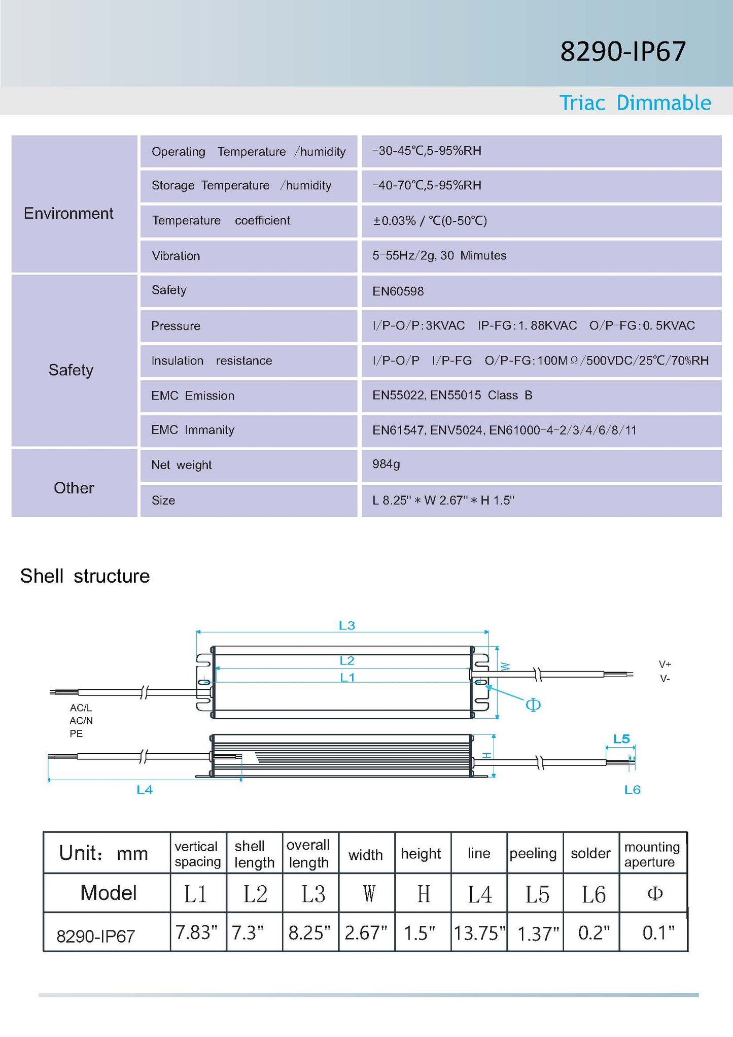 Waterproof Triac Dimmable Power Supply 12VDC 84W