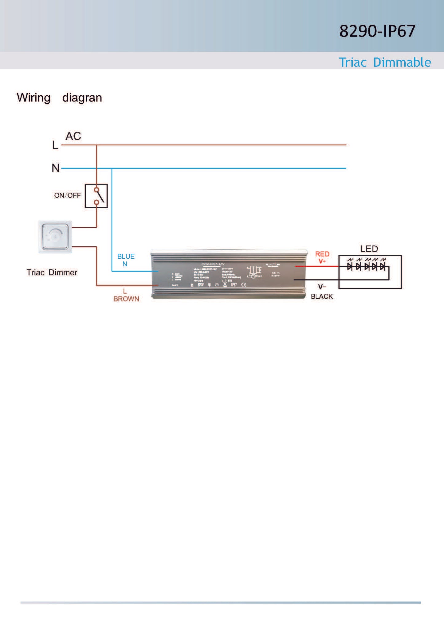 Waterproof Triac Dimmable Power Supply 12VDC 84W