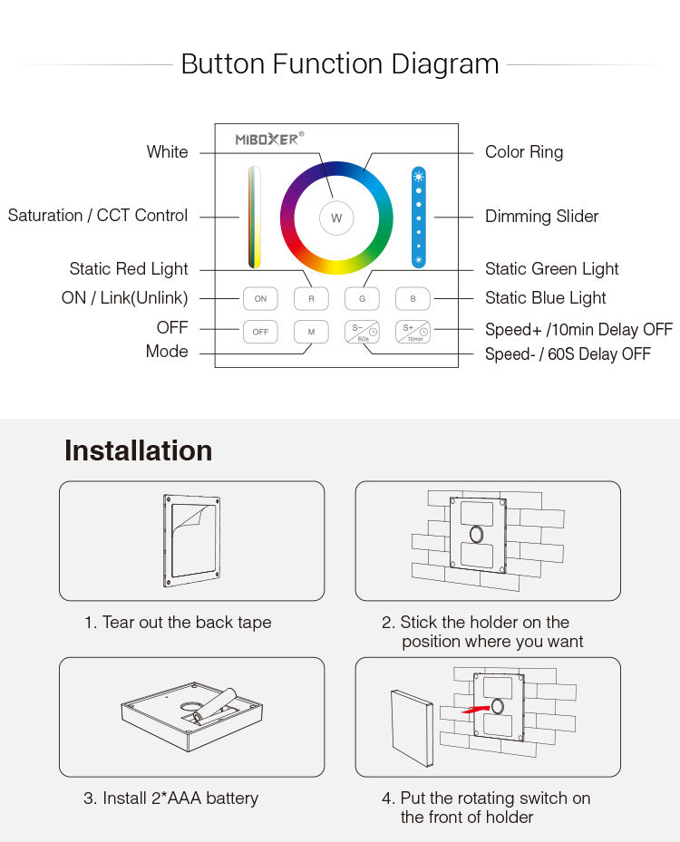 Wall Mount 1 Zone RGB/W/CCT Color Wheel Wireless Panel