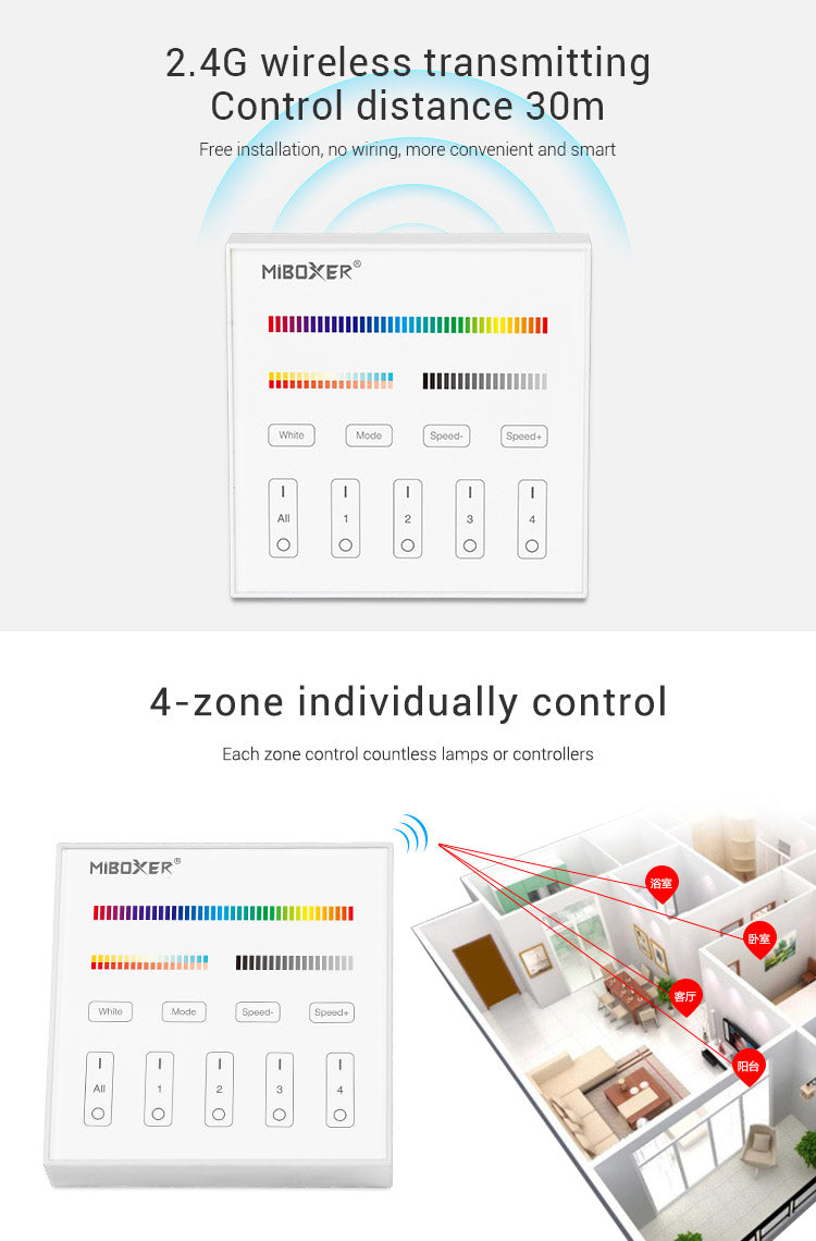 4 Zone Mi Light Wall Mount Rgb/Cct