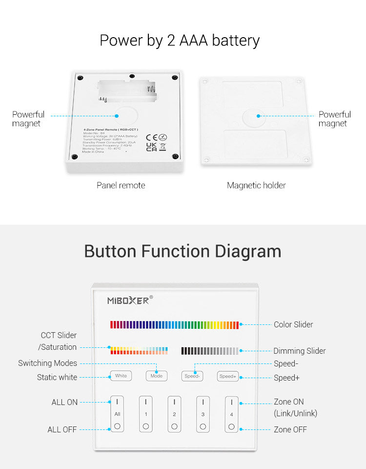 4 Zone Mi Light Wall Mount Rgb/Cct