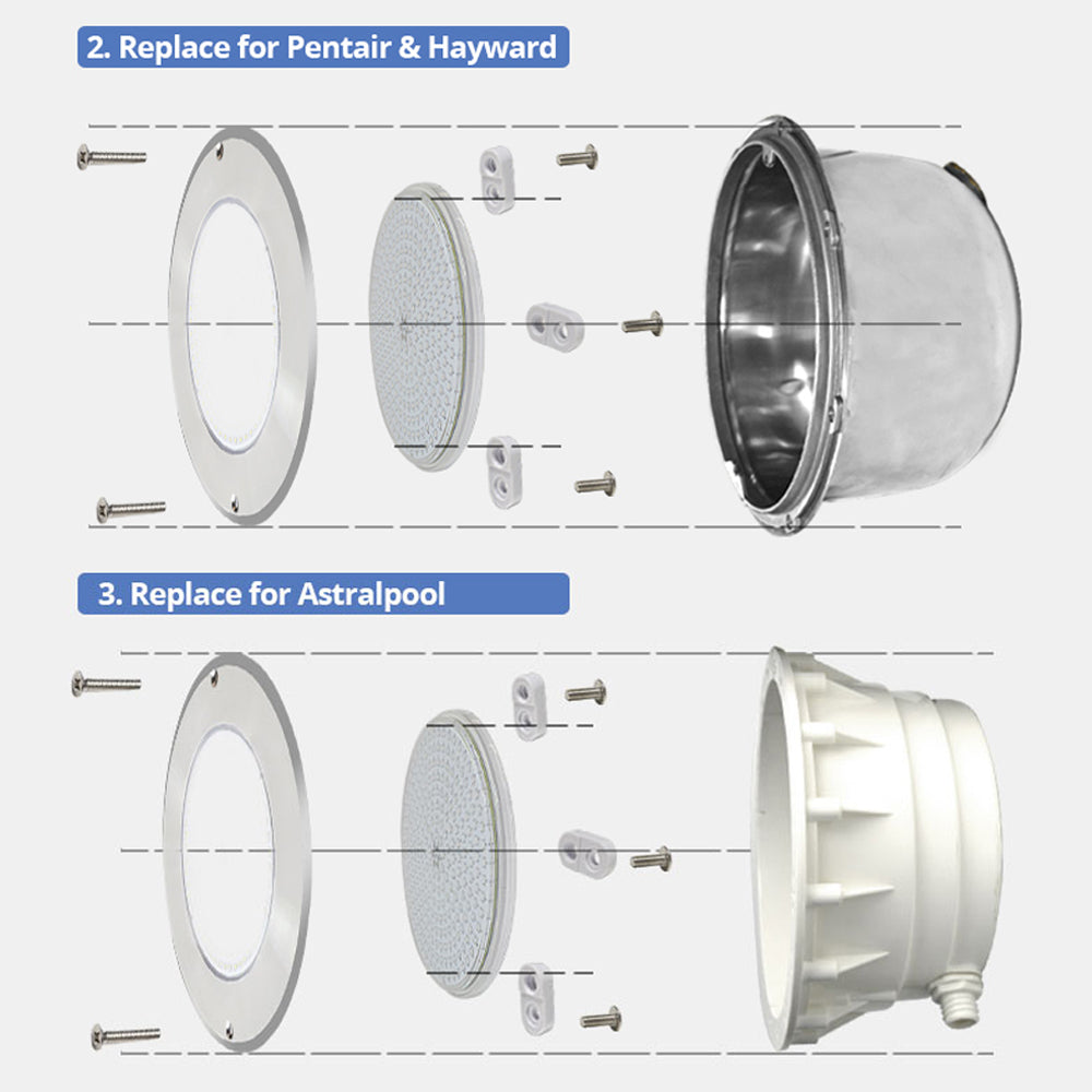 POOL LIGHT RGBW - PL54RGBW