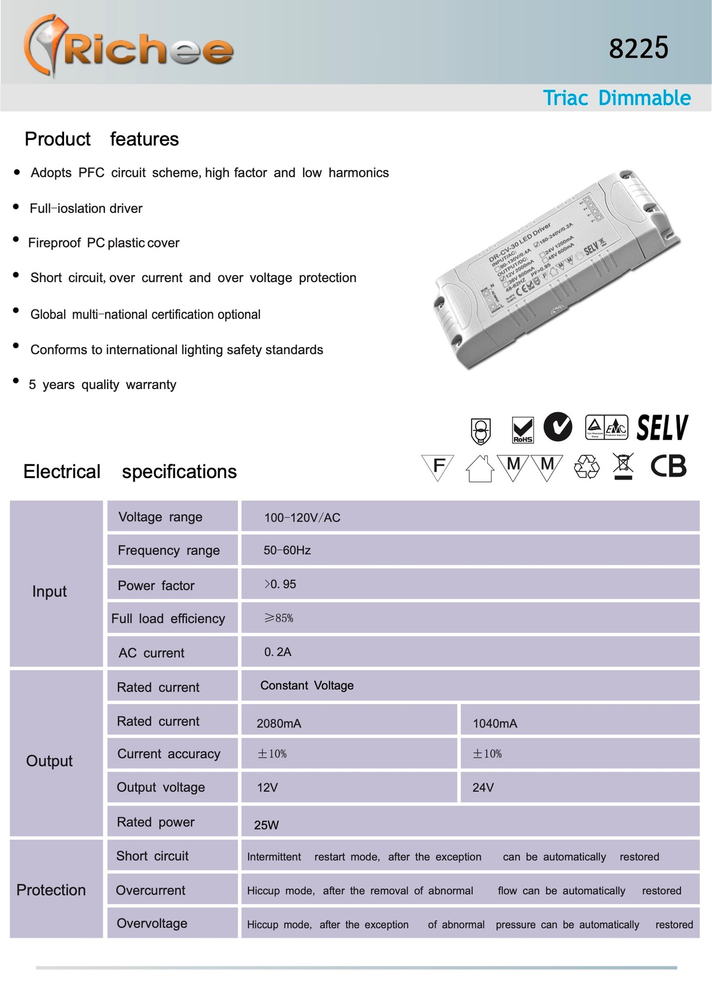 24V Triac Power Supply