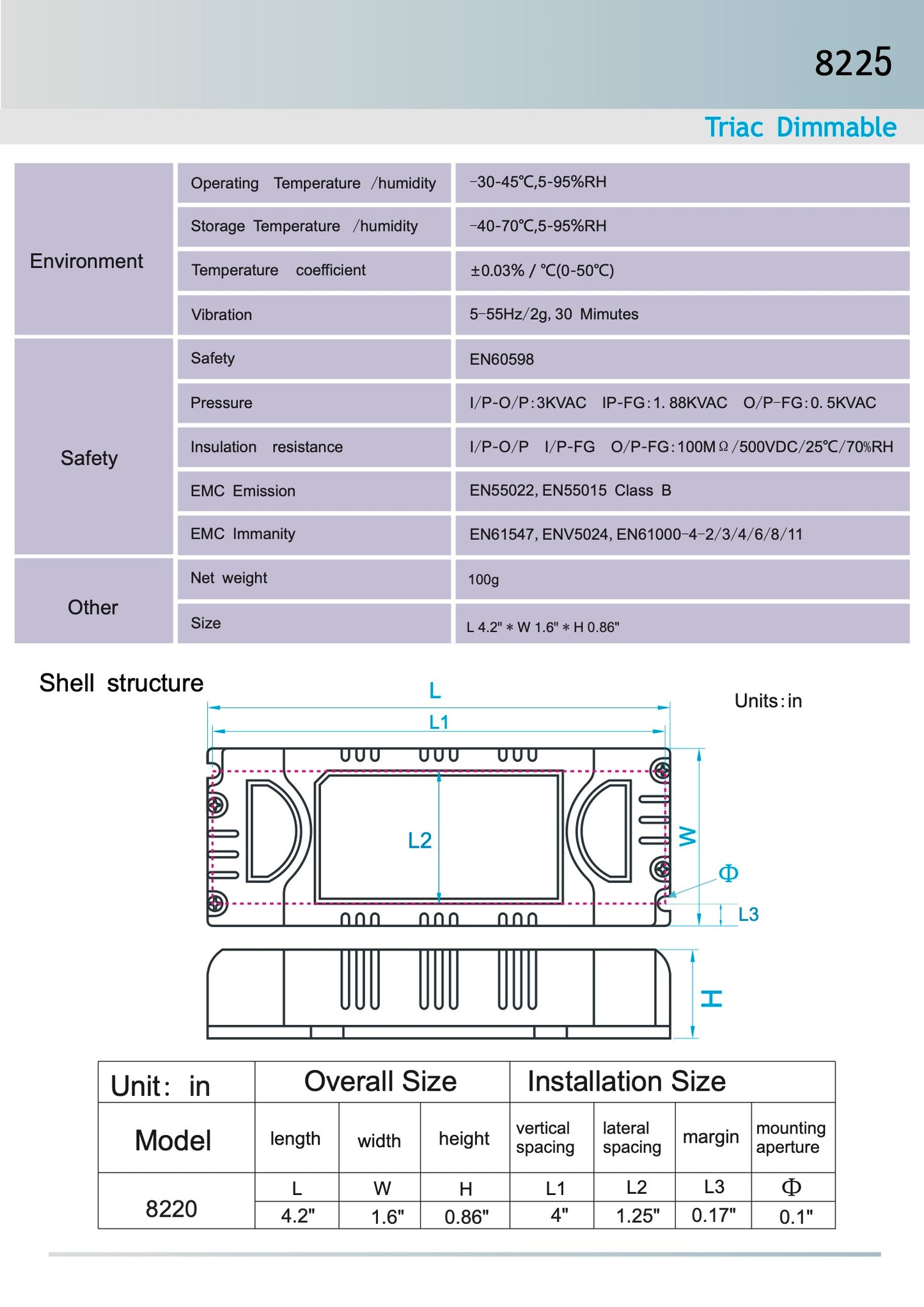 24V Triac Power Supply