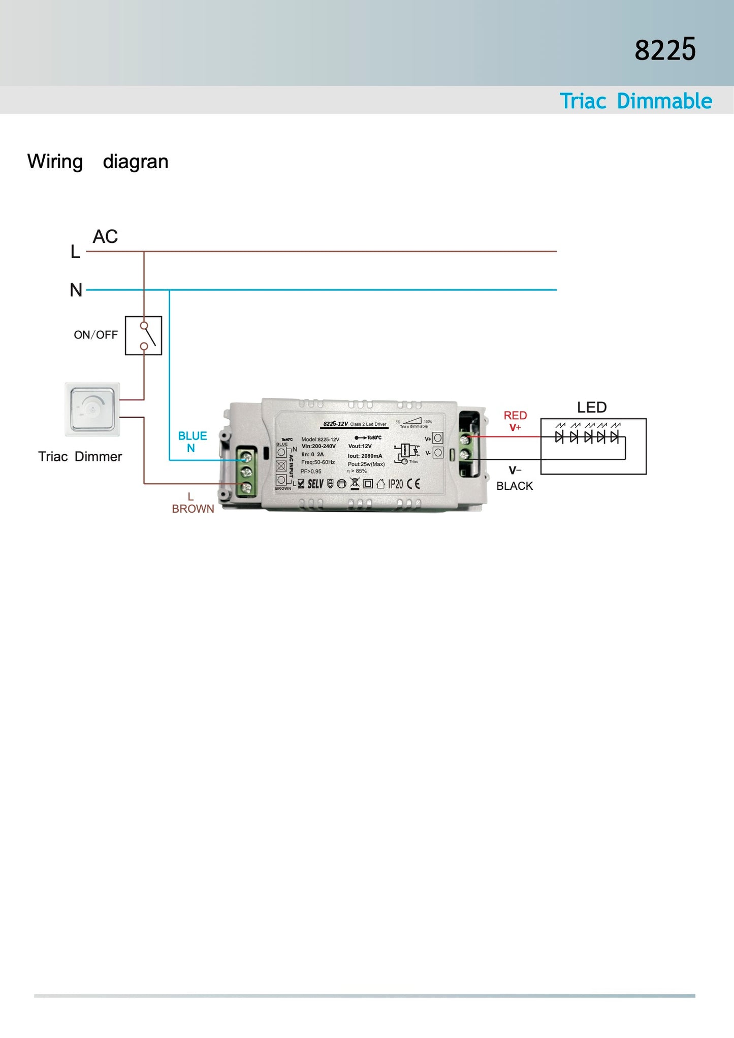 24V Triac Power Supply