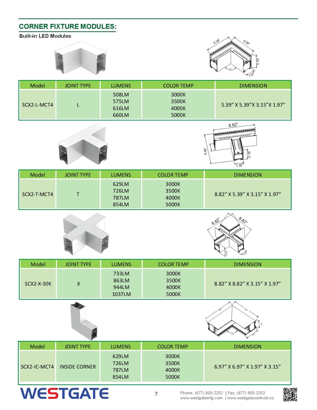 LED 2" Superior Architectural Seamless Linear Lights