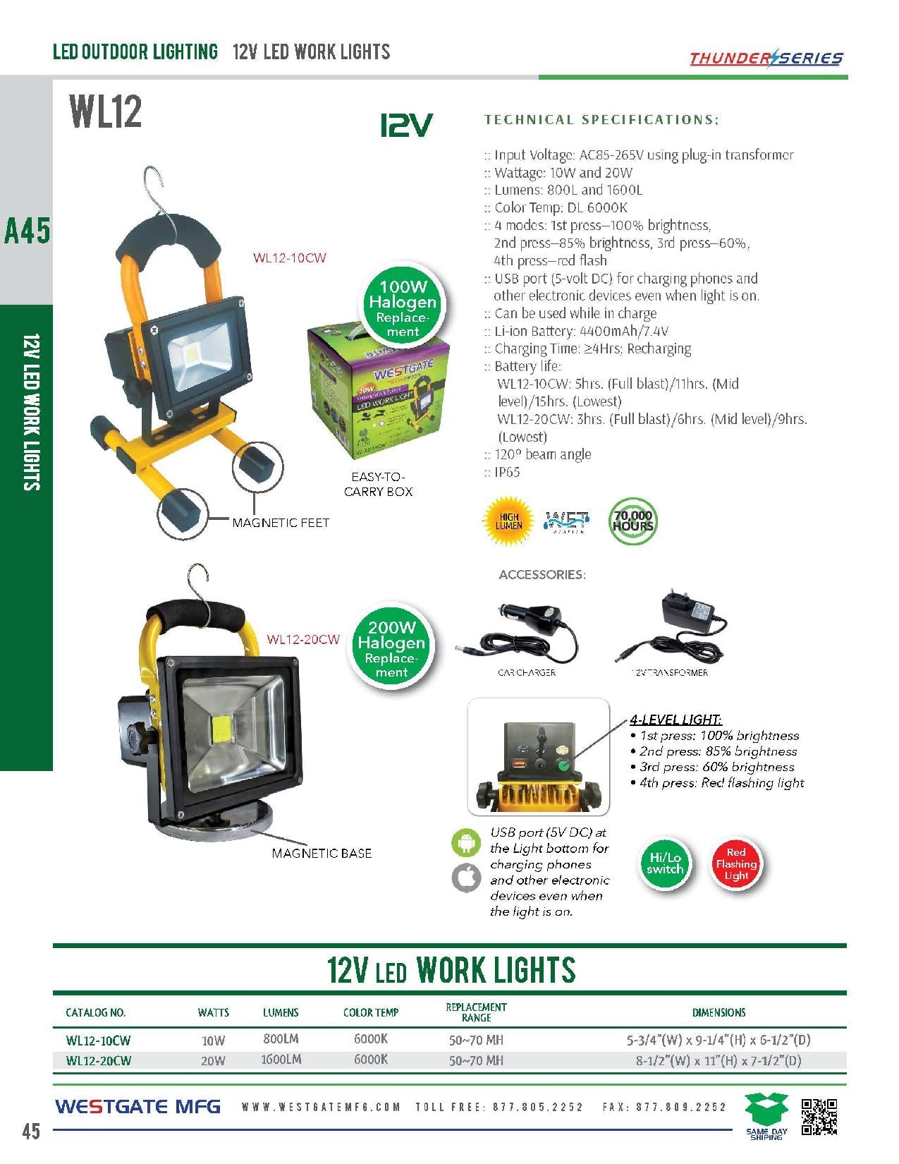 WESTGATE LED Work Light